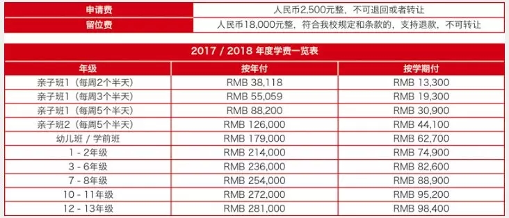 北京德威國際學(xué)校入學(xué)條件  包括續(xù)費(fèi)、考試、錄取要求等