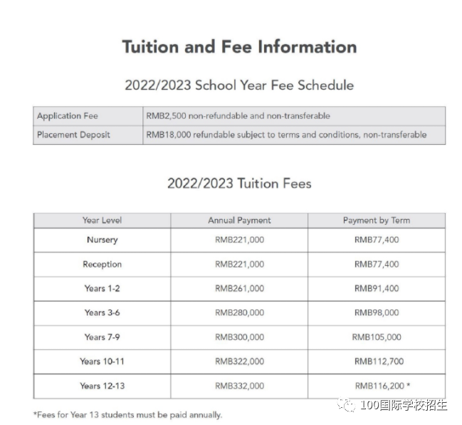 2022-2023年北京德威英國國際學校招生申請（附流程，學費）