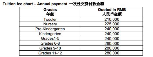 北京樂成國際學校2019-2020年度學費是多少？
