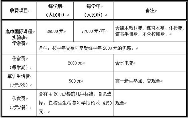 深圳奧斯翰外語學(xué)校（日韓先修班）招生簡章