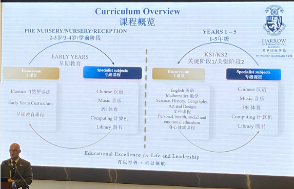 深圳哈羅國(guó)際學(xué)校主課堂和專(zhuān)題課程。