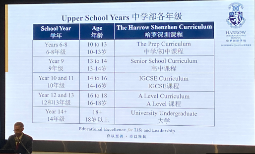 深圳哈羅國(guó)際學(xué)校中學(xué)部的課程設(shè)置