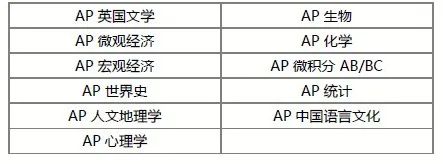2022-2023學(xué)年?yáng)|莞科愛(ài)賽國(guó)際學(xué)校學(xué)費(fèi)是多少？