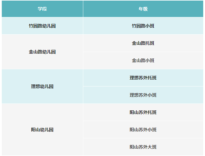 蘇州外國語學(xué)校2024入學(xué)預(yù)約通道正式開啟！