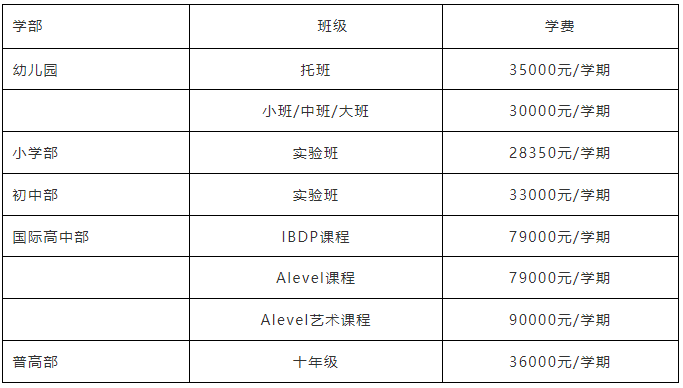 蘇州工業(yè)園區(qū)外國(guó)語(yǔ)學(xué)校2024年招生簡(jiǎn)章