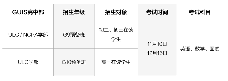 廣州優(yōu)聯(lián)國際學(xué)校2024-2025學(xué)年春季招生啟動！