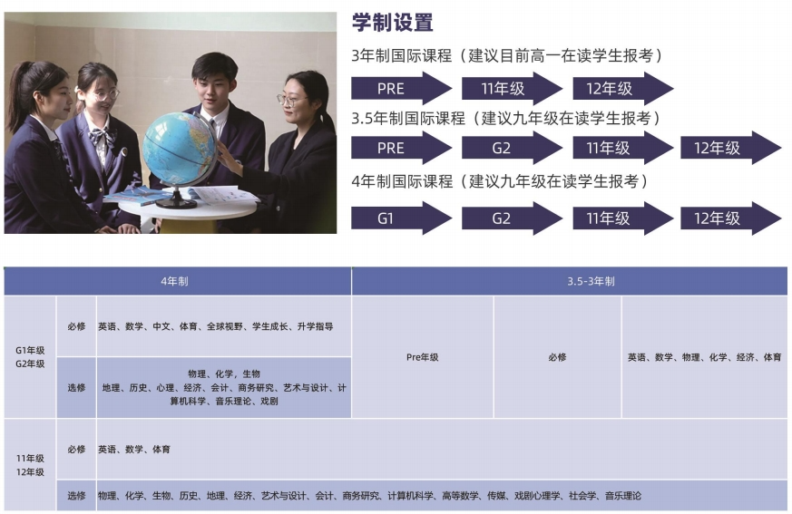 濟南市深泉外國語學(xué)校港澳國際班招生簡章