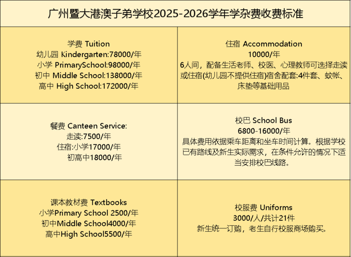廣州暨大港澳子弟學(xué)校2025-2026學(xué)年學(xué)費(fèi)標(biāo)準(zhǔn)