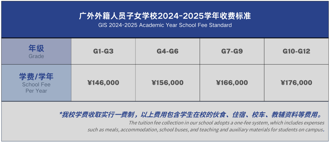 廣外外籍人員子女學(xué)校2025學(xué)年學(xué)費標(biāo)準(zhǔn)
