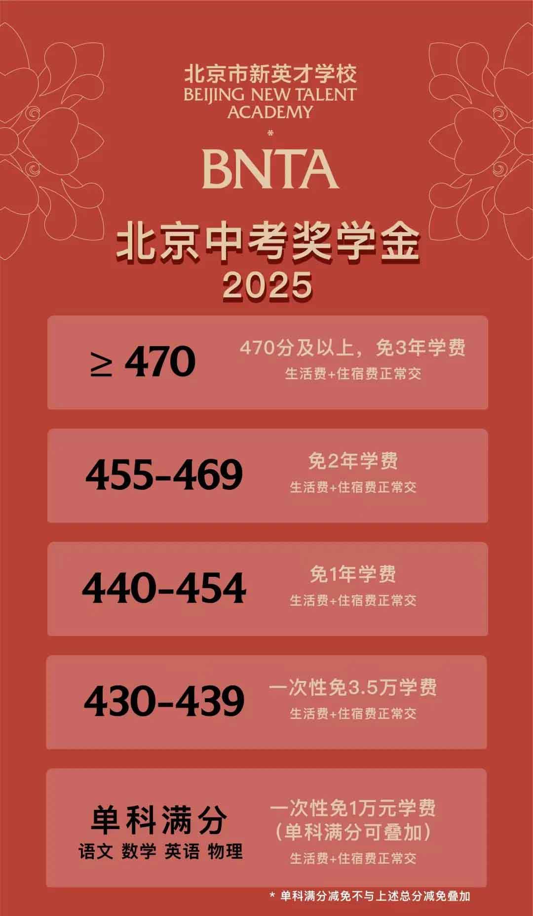 北京國際學(xué)校獎學(xué)金匯總！中考430分就能免~