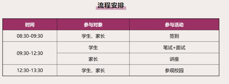 圣華紫竹學(xué)院25年春招考試時(shí)間,考試內(nèi)容