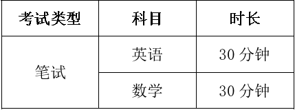 南師大蘇州實驗學校高中國際部新設“香港DSE課程班”，火熱招生中！