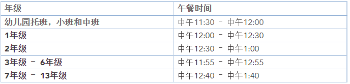 上海德威國(guó)際學(xué)校午餐費(fèi)用、供應(yīng)等情況詳解