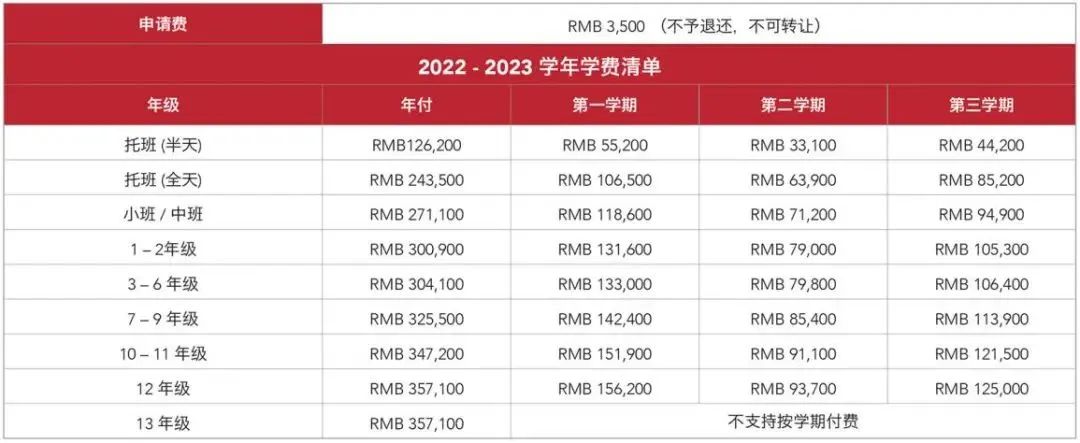 上海德威國(guó)際學(xué)校2024入學(xué)報(bào)名信息、招生要求、學(xué)費(fèi)介紹
