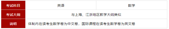 上海光華劍橋補充入學考試，少量名額虛席以待