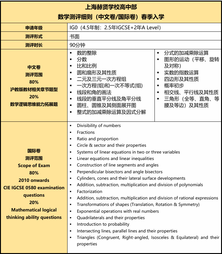 上海赫賢學校2026春季招生安排