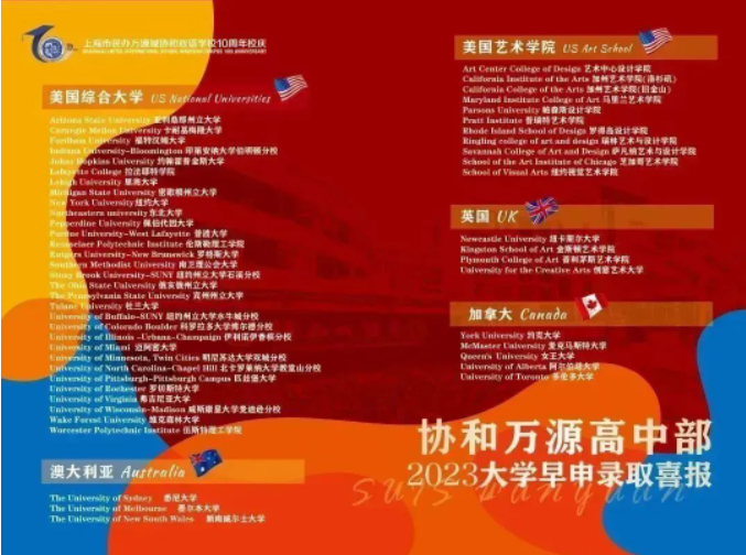 上海市民辦萬(wàn)源城協(xié)和雙語(yǔ)學(xué)校招生考試時(shí)間及學(xué)費(fèi)標(biāo)準(zhǔn)