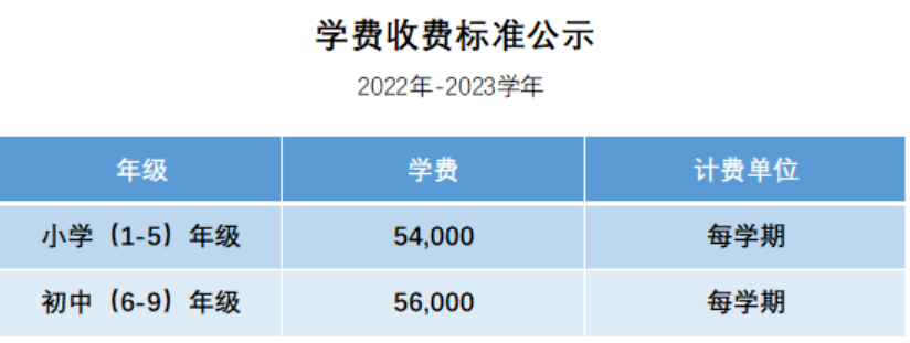 上海協(xié)和雙語學(xué)校（浦東校區(qū)）是什么課程體系？2024年學(xué)費(fèi)公開！