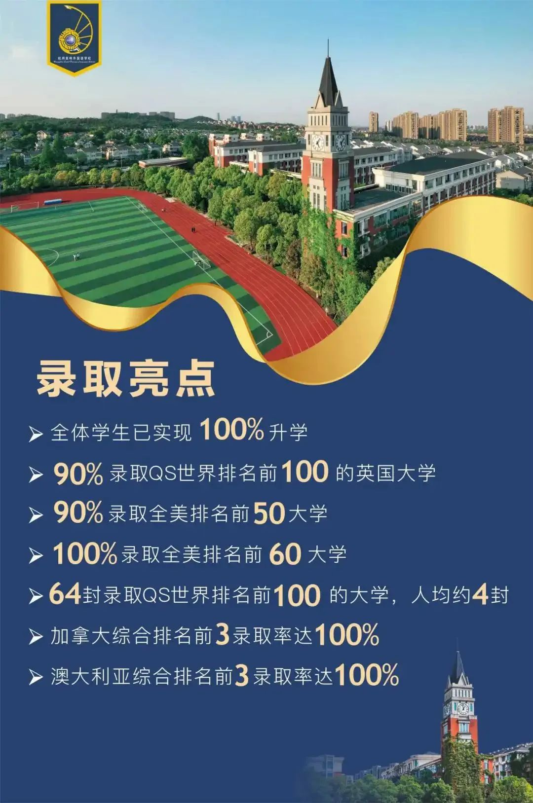 杭州英特外國語學(xué)校招生信息詳解